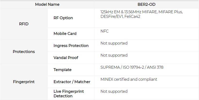 thông số đầu đọc suprema bioentry r2