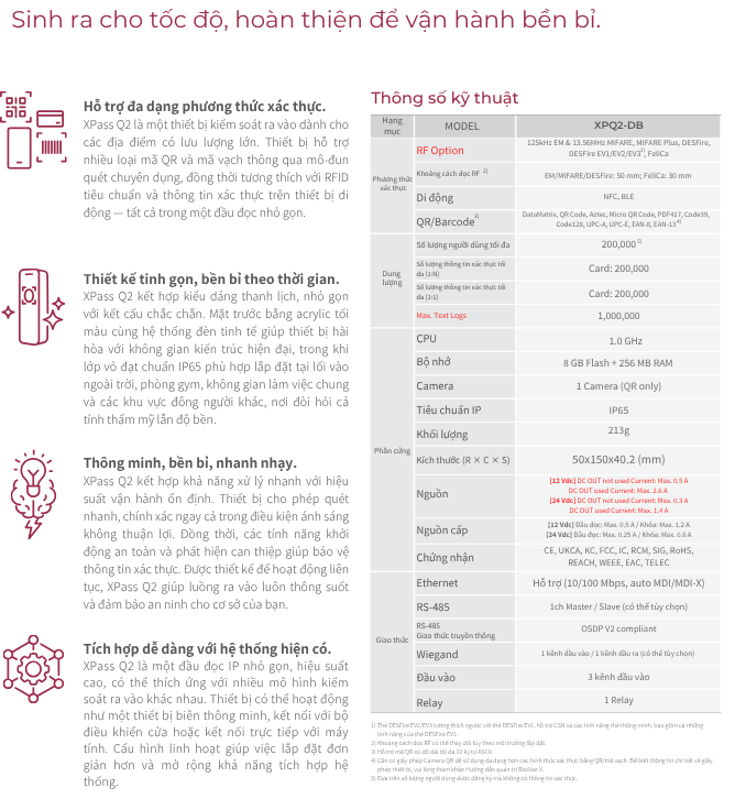 XPass Q2 chính thức ra mắt - Đầu đọc QR tối ưu cho môi trường lưu lượng cao